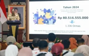 Pemprov Jateng Serahkan Dana Hibah Rp80,5 Milyar Kepada 1.336 Ormas