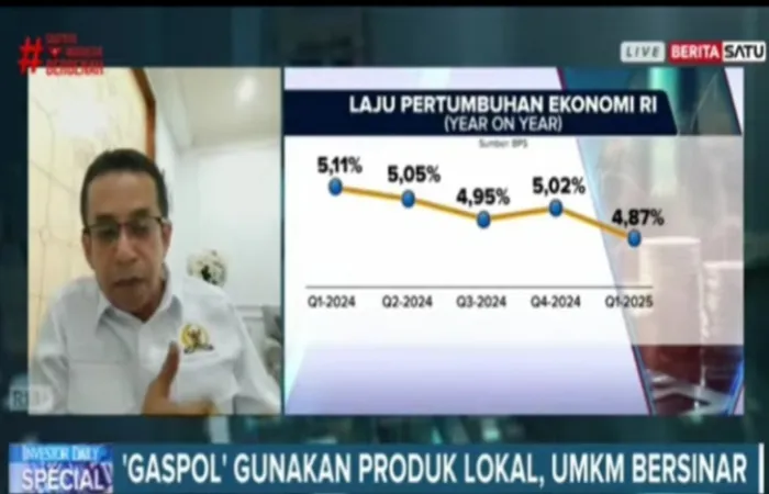 Rizal Bawazier Pertanyakan Urgensi Program ‘Gaspol’: Banyak Orang Bicara Cinta Produk Lokal, Tapi Tidak Bisa Mendukung