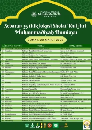 35 Titik Salat Idulfitri pada 15 Desa, Wujud Pelayanan Muhammadiyah Cabang Bumiayu untuk Umat