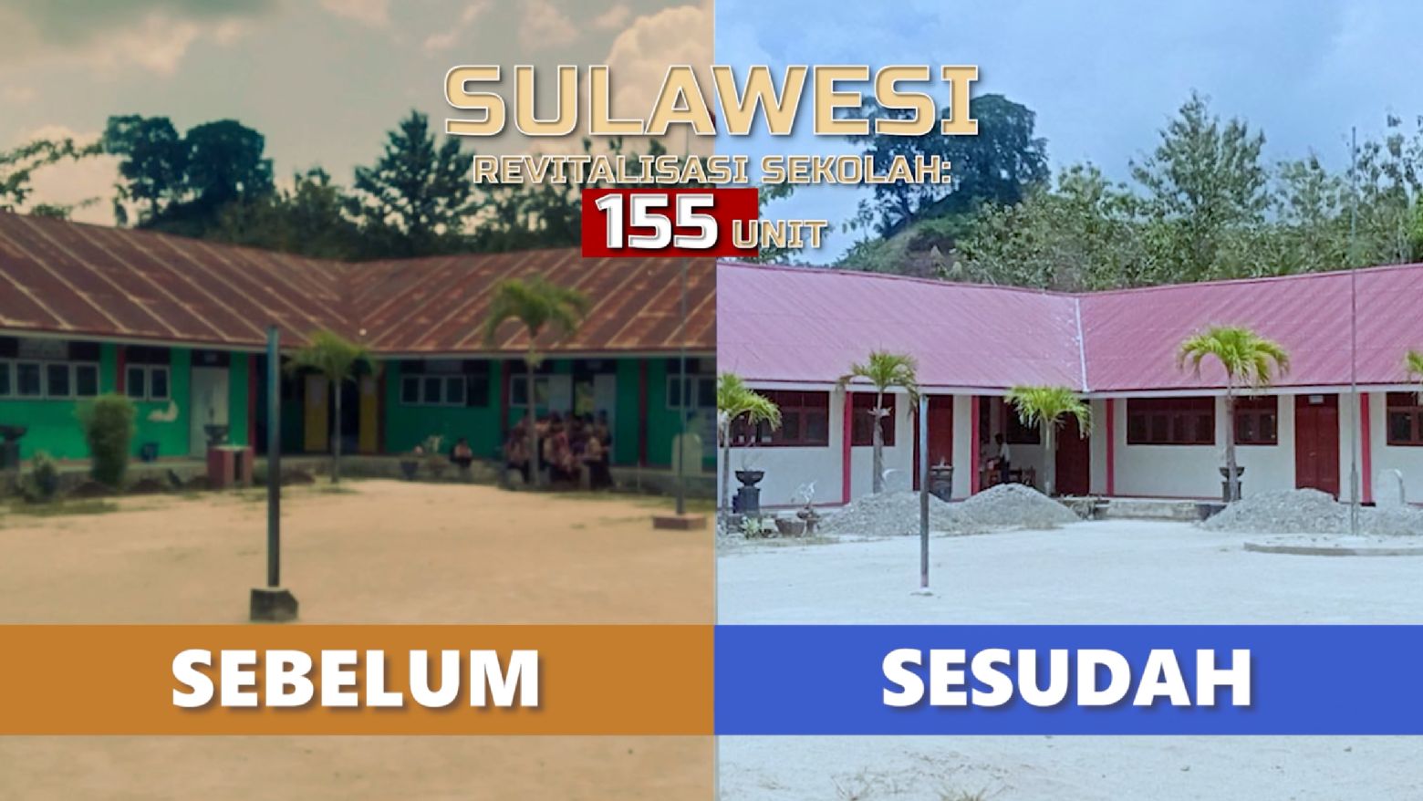 Akselerasi Pendidikan di Kawasan Transmigrasi: Presiden Prabowo Fokus pada Fasilitas Dasar