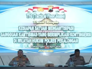 TFG Sispamkota Digelar, Kapolres Pekalongan Soroti Dinamika May Day